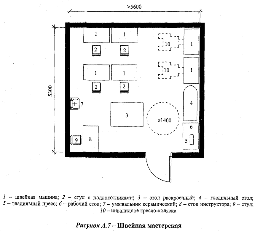 Схематический план кабинета
