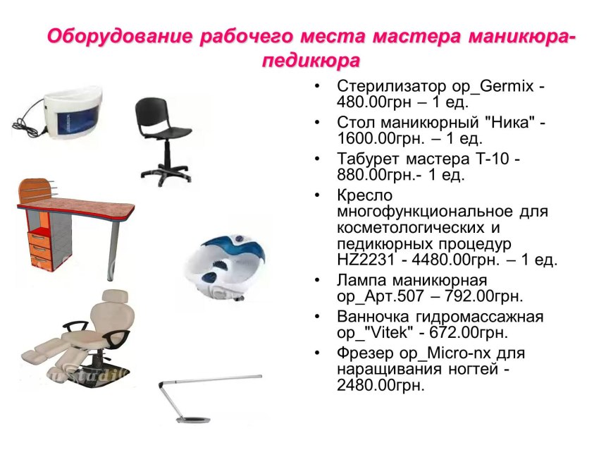 Бизнес план для мастера маникюра и педикюра