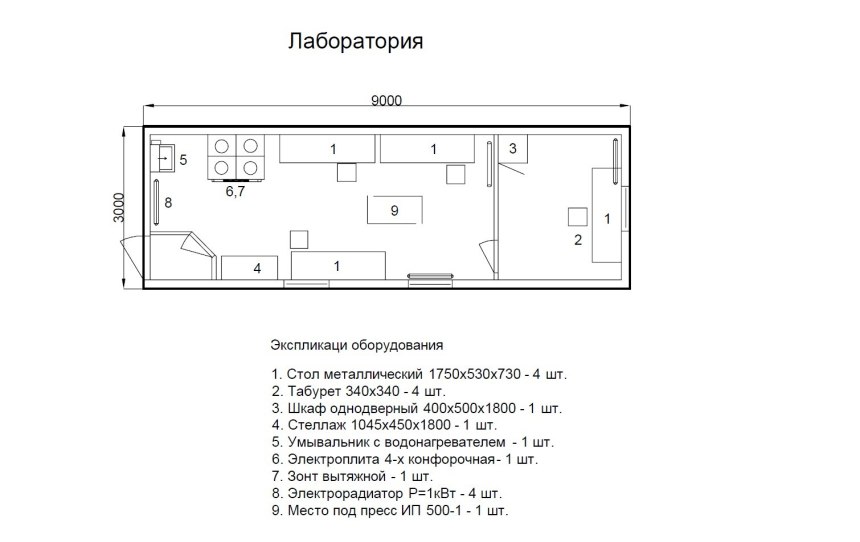 Зуботехническая лаборатория помещения схема