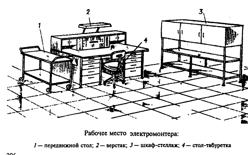 Рабочее место электромонтажника схема