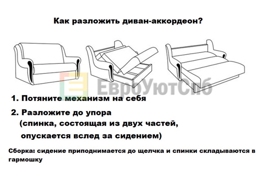 Диван аккордеон механизм раскладывания схема