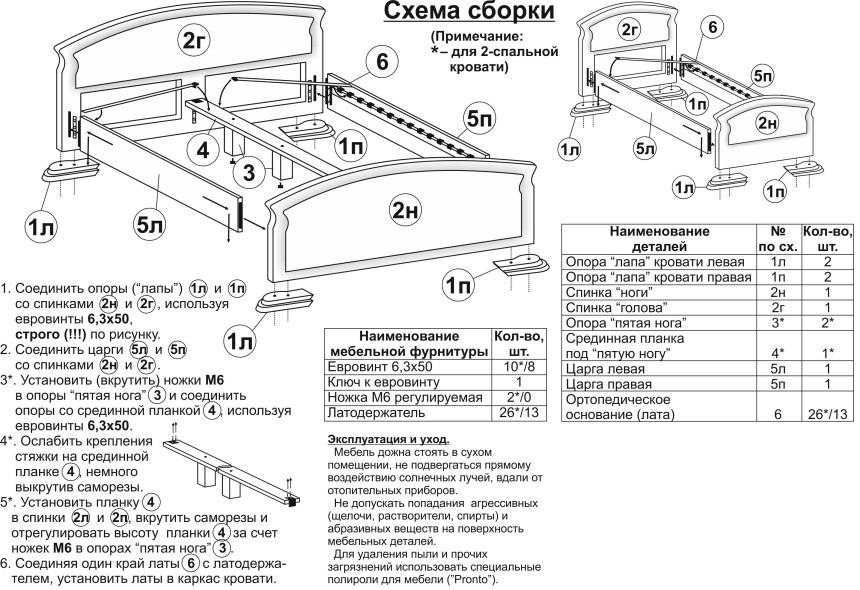 Схема сборки кровати Карина 6 Браво