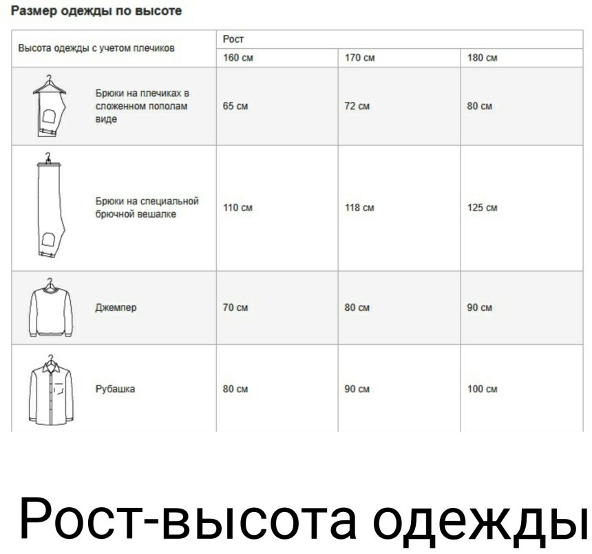 Максимальная длина штанги для одежды