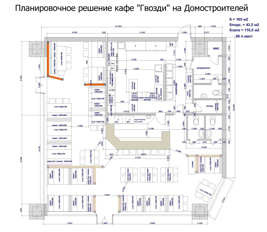 План кухни ресторана