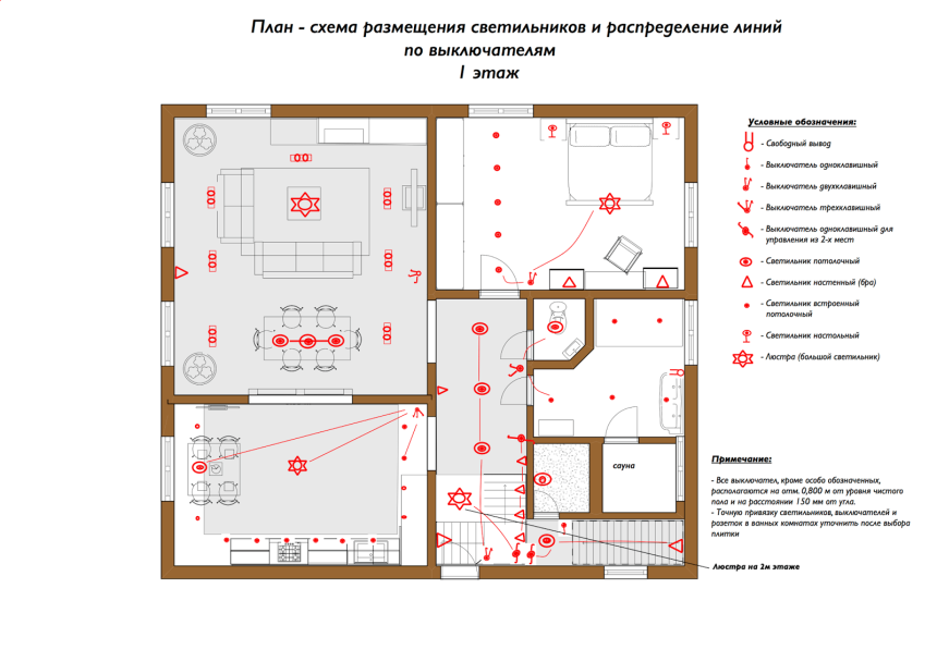 Схема розеток и выключателей в квартире