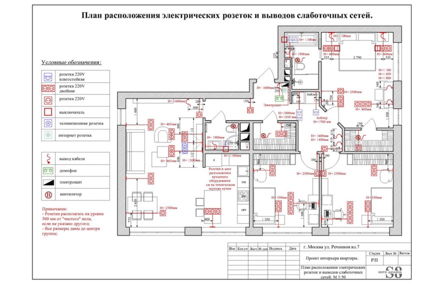 Расположение розеток в гостиной схема