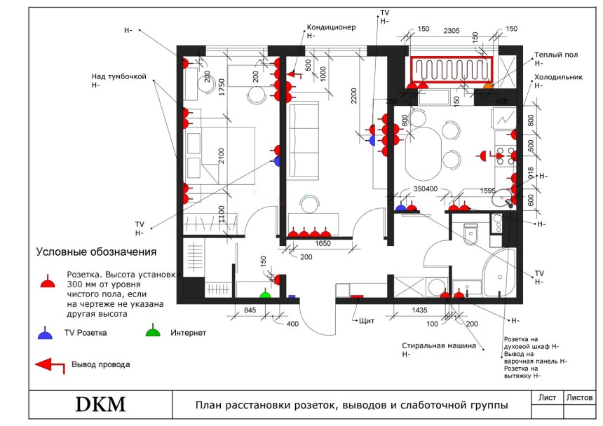План расстановки розеток