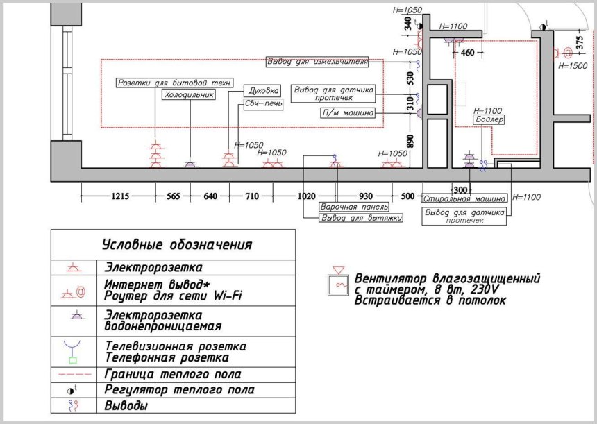Установка розетка для телевизора схема