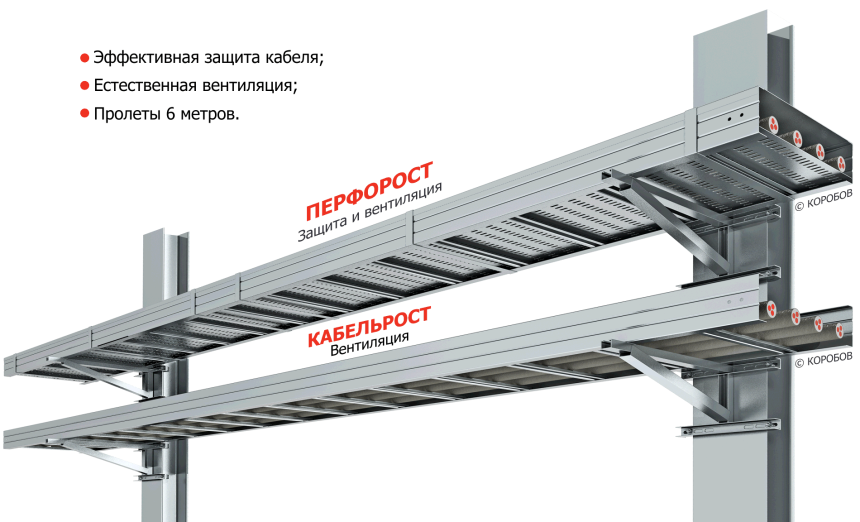 ДКС 6 метров кабельный лоток