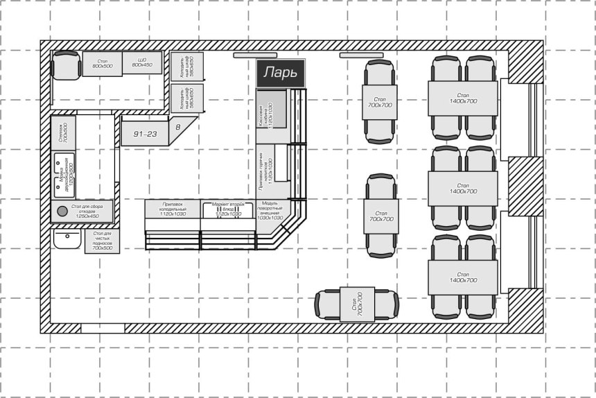 Буфет планировка нормы проектирования