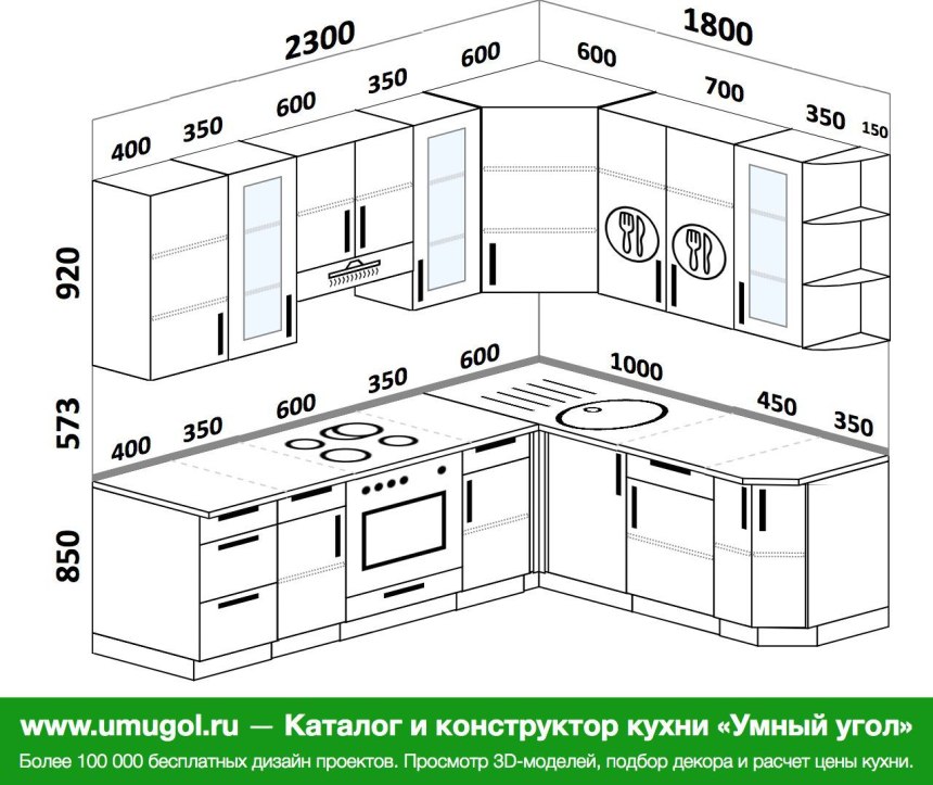 Кухни проекты угловые до потолка с размерами (64 фото)