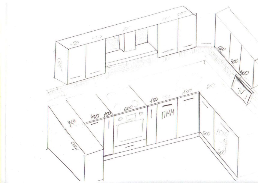 Шаблон для рисования кухни п образной